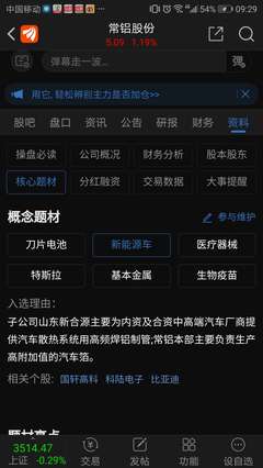 常鋁股份:特斯拉、比亞迪供應商